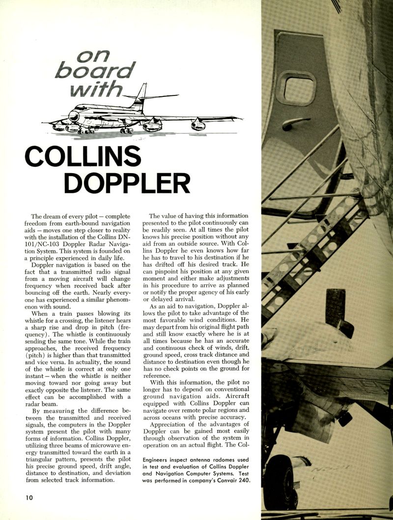 All Magazines, Display Page